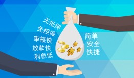 深圳29民间小额借贷-深圳29个人小额贷款-深圳29短期借款